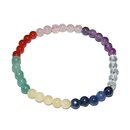 7 Chakra Multicolor Kinder Armband 4 mm Kugel auf...